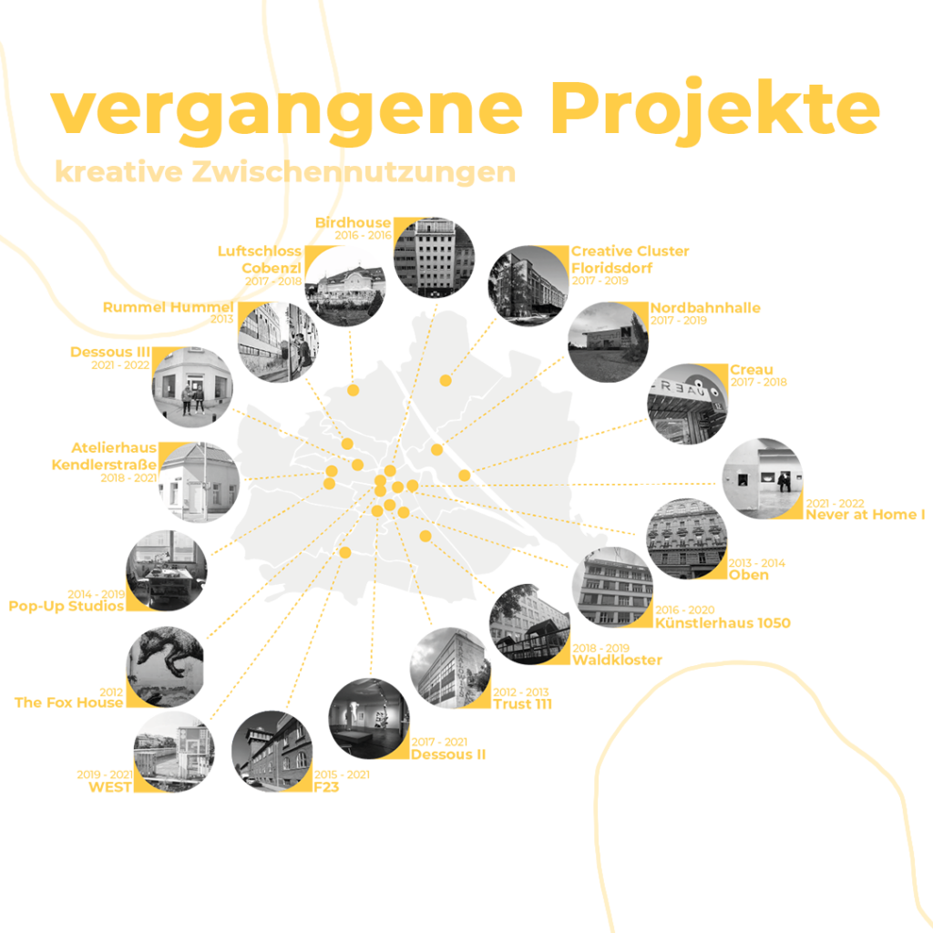 Karte vergangener kreativer Zwischennutzungen in Wien Grafik: Patrick Johannes/Kreative Räume Wien 